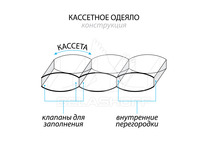 Одеяло Соната гусинный пух 220*240 / Belashoff