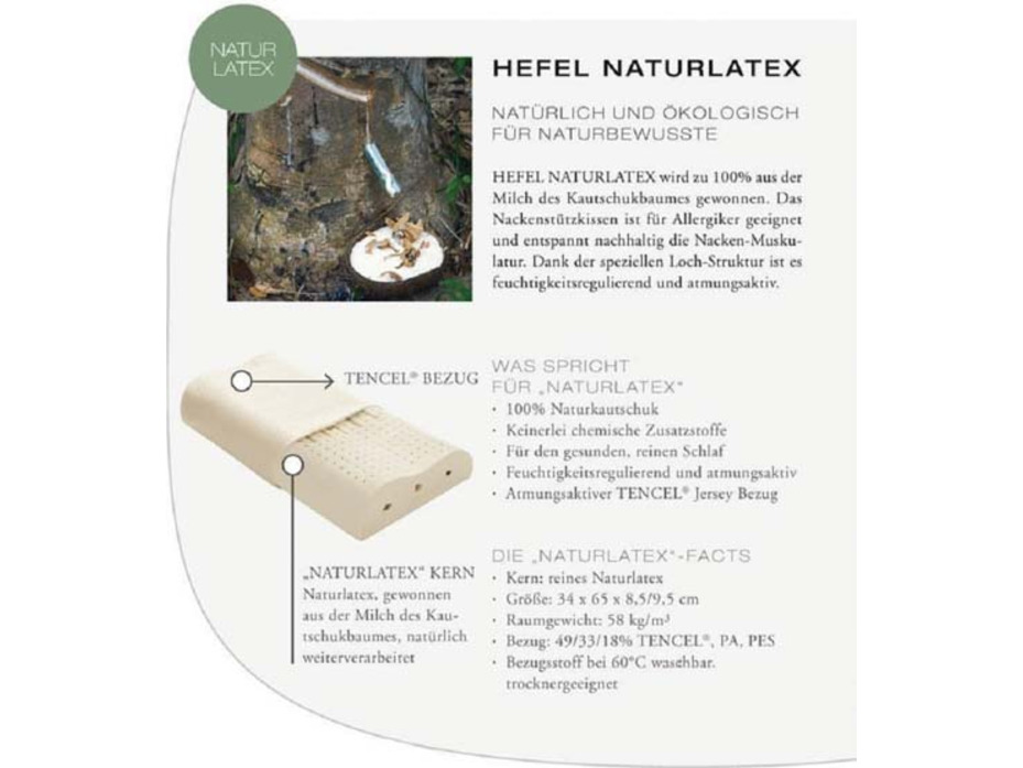 Подушка Naturlatex анатомическая 34*65 / Johann Hefel