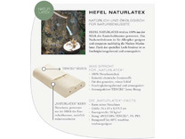 Подушка Naturlatex анатомическая 34*65 / Johann Hefel