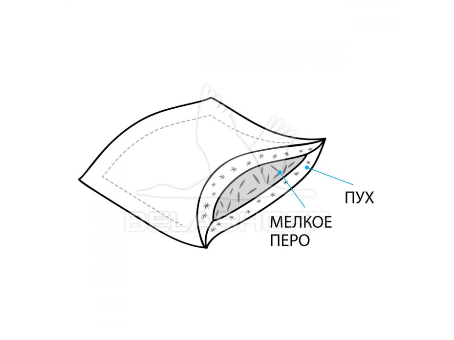 Подушка двухкамерная Ника гусиный пух, перо 68*68 / Belashoff Подушка двухкамерная Ника гусиный пух, перо 68*68 / Belashoff