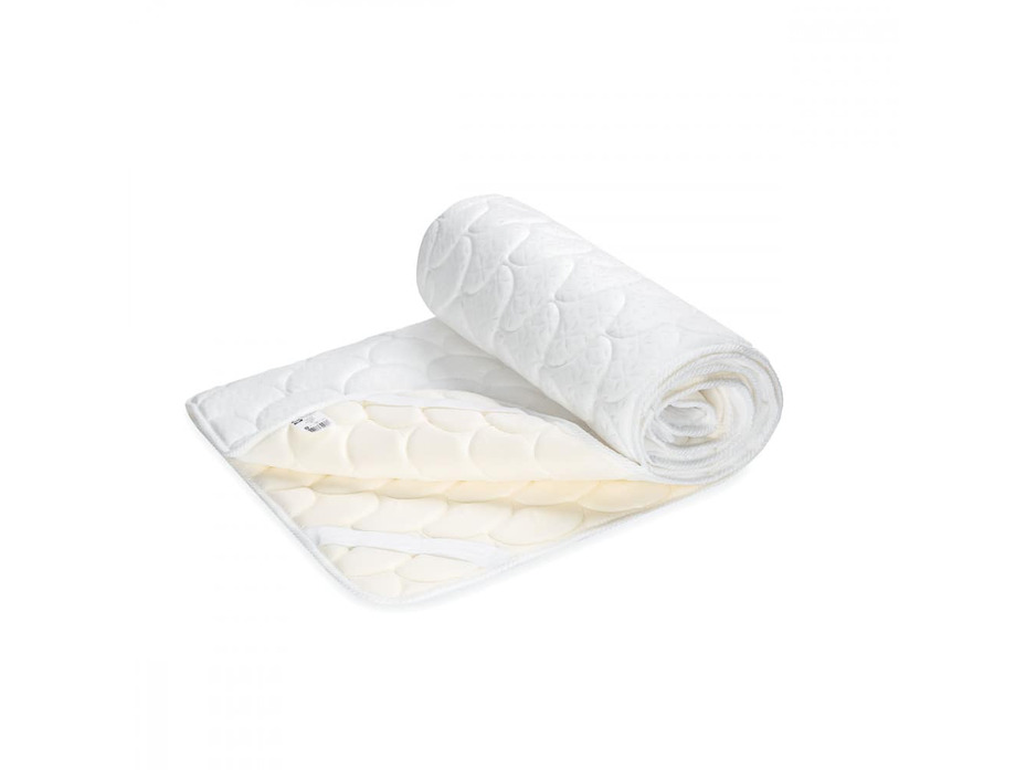 Топпер 140*200 / ИвШвейСтандарт